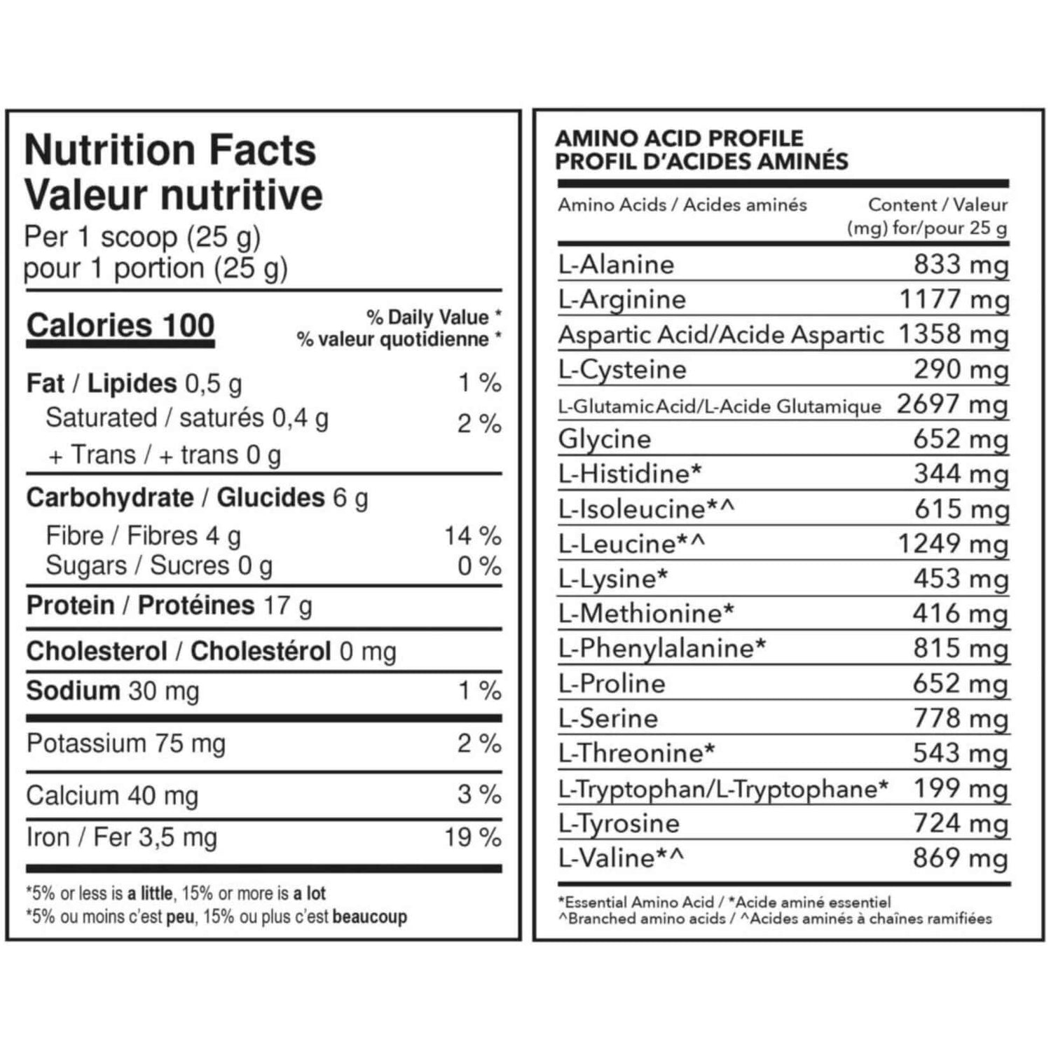 Nature Zen Origin - Organic Rice Protein Powder - Cacao (454g) nutrition facts