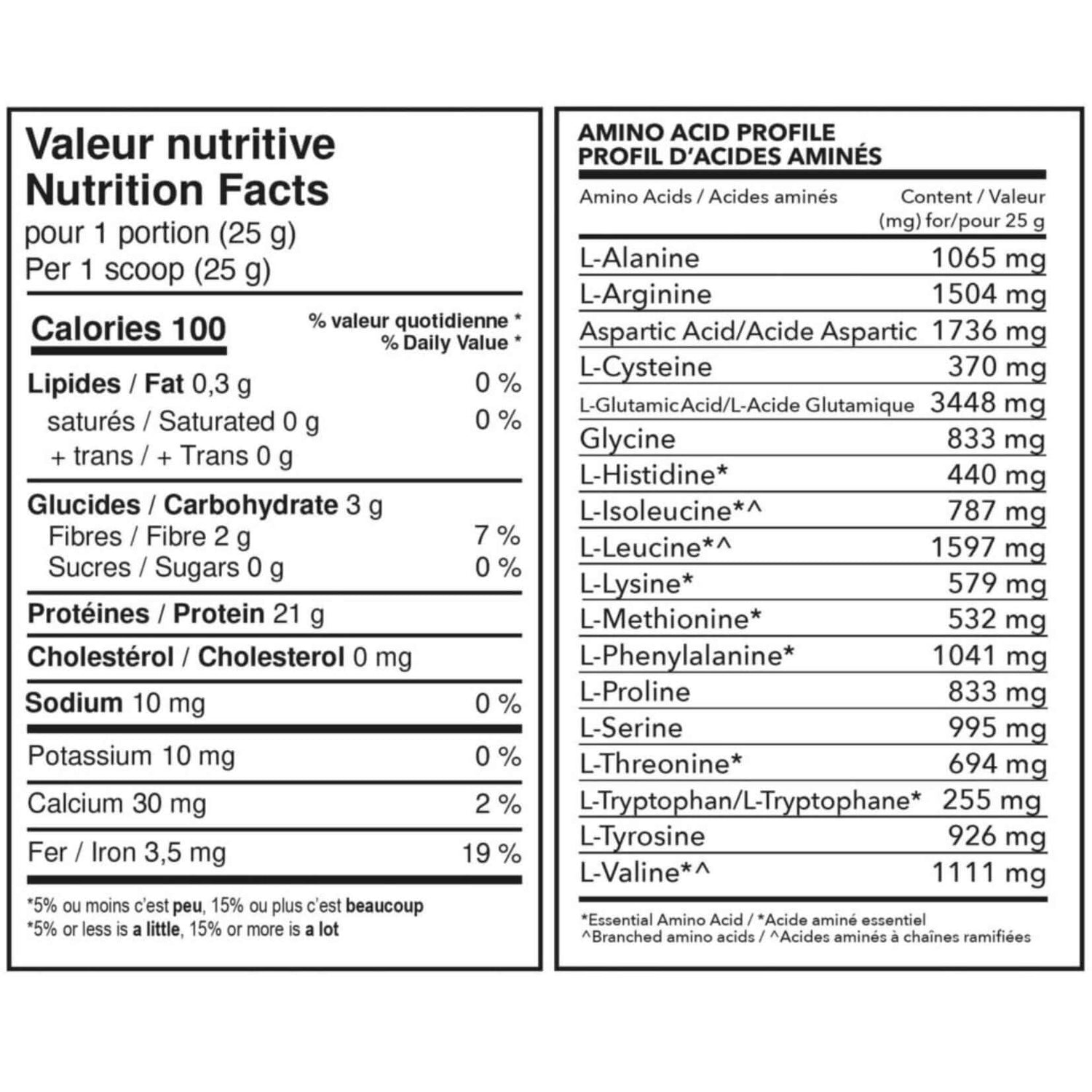 Nature Zen Origin - Organic Rice Protein Powder - Natural Velvet (Nutrition facts)