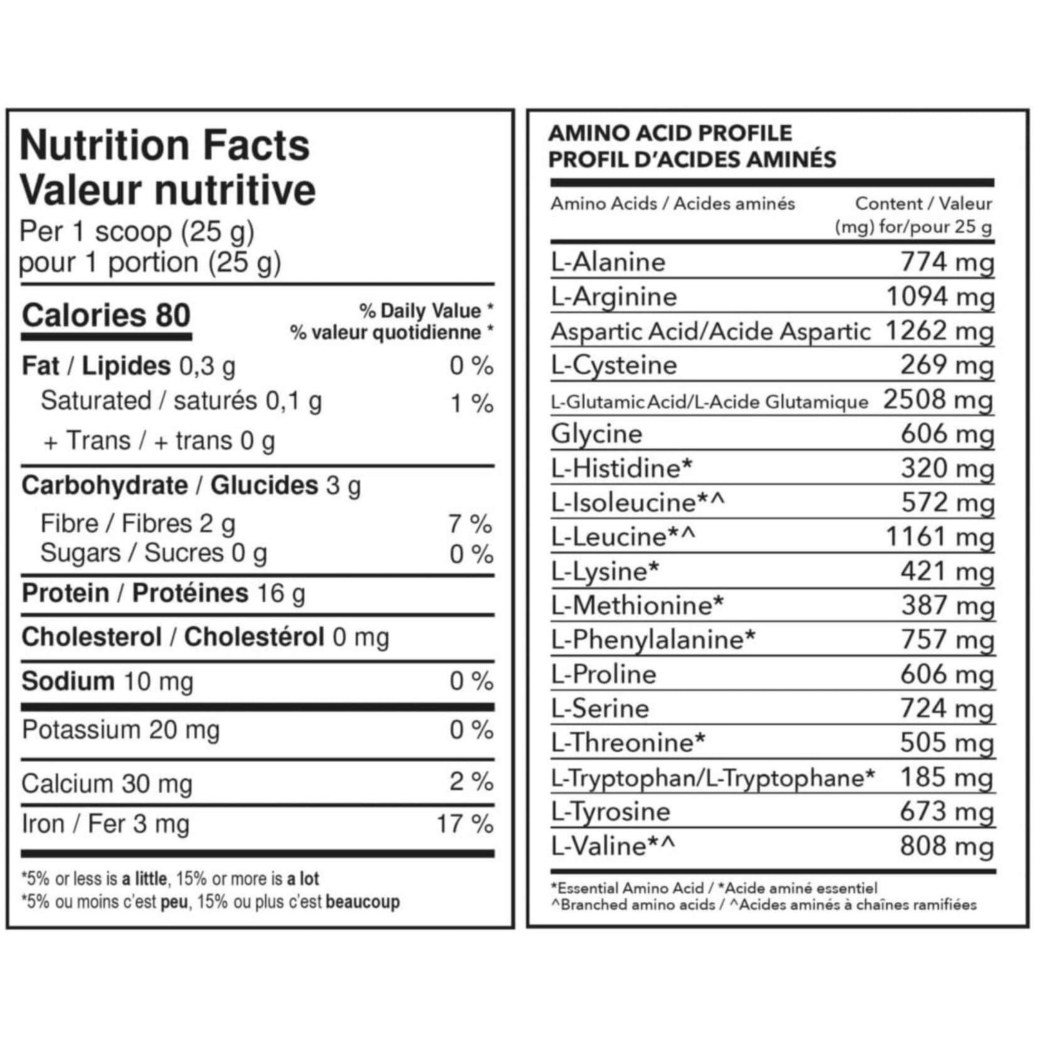 Nature Zen Origin - Organic Rice Protein Powder - Tahitian Vanilla (Nutrition Facts)
